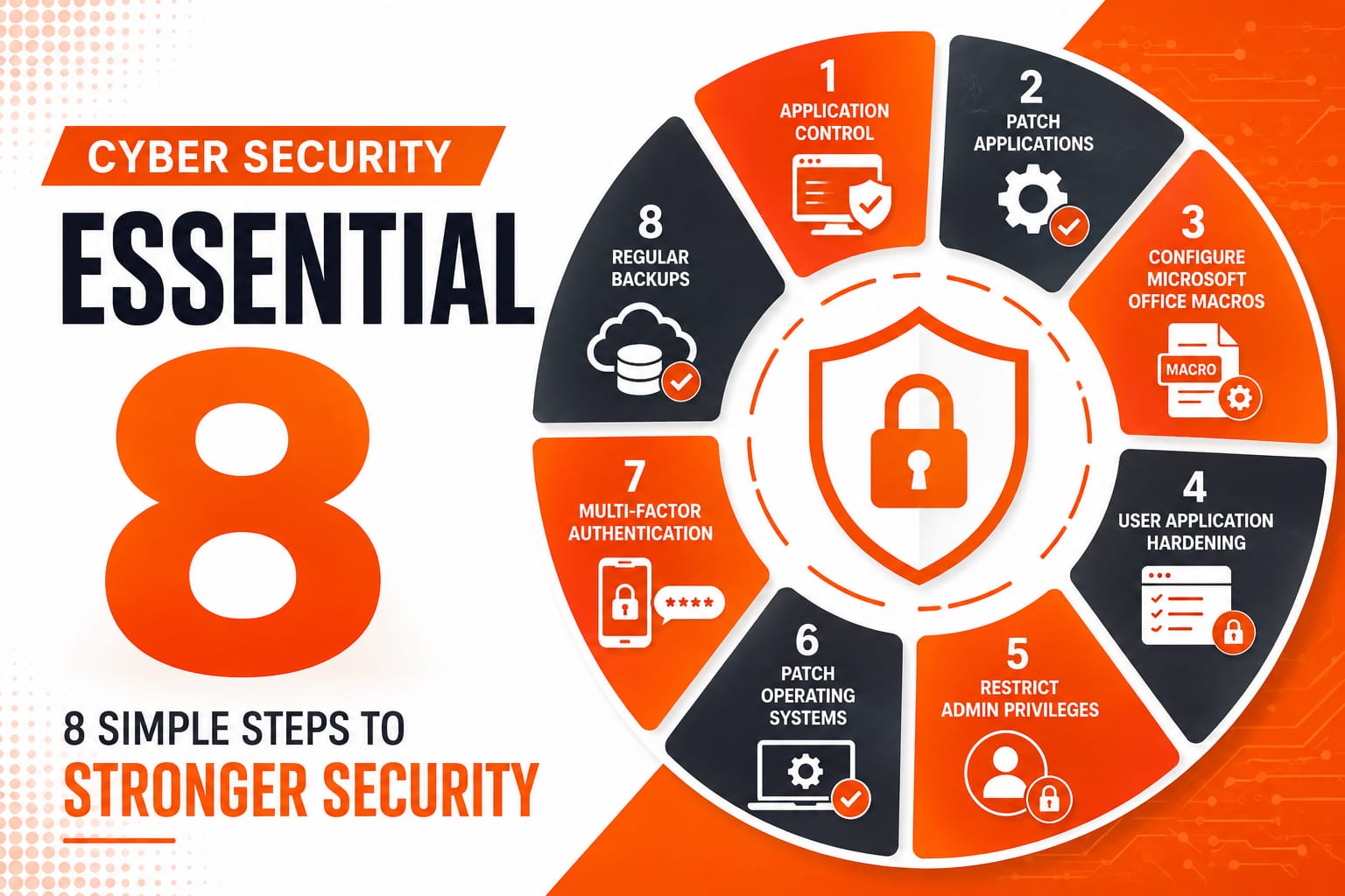 Cybersecurity Tips for Small Business Owners